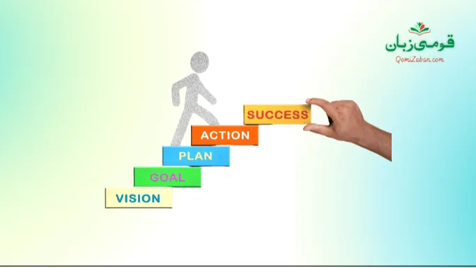 زندگی میں کامیاب کیسے ہو؟